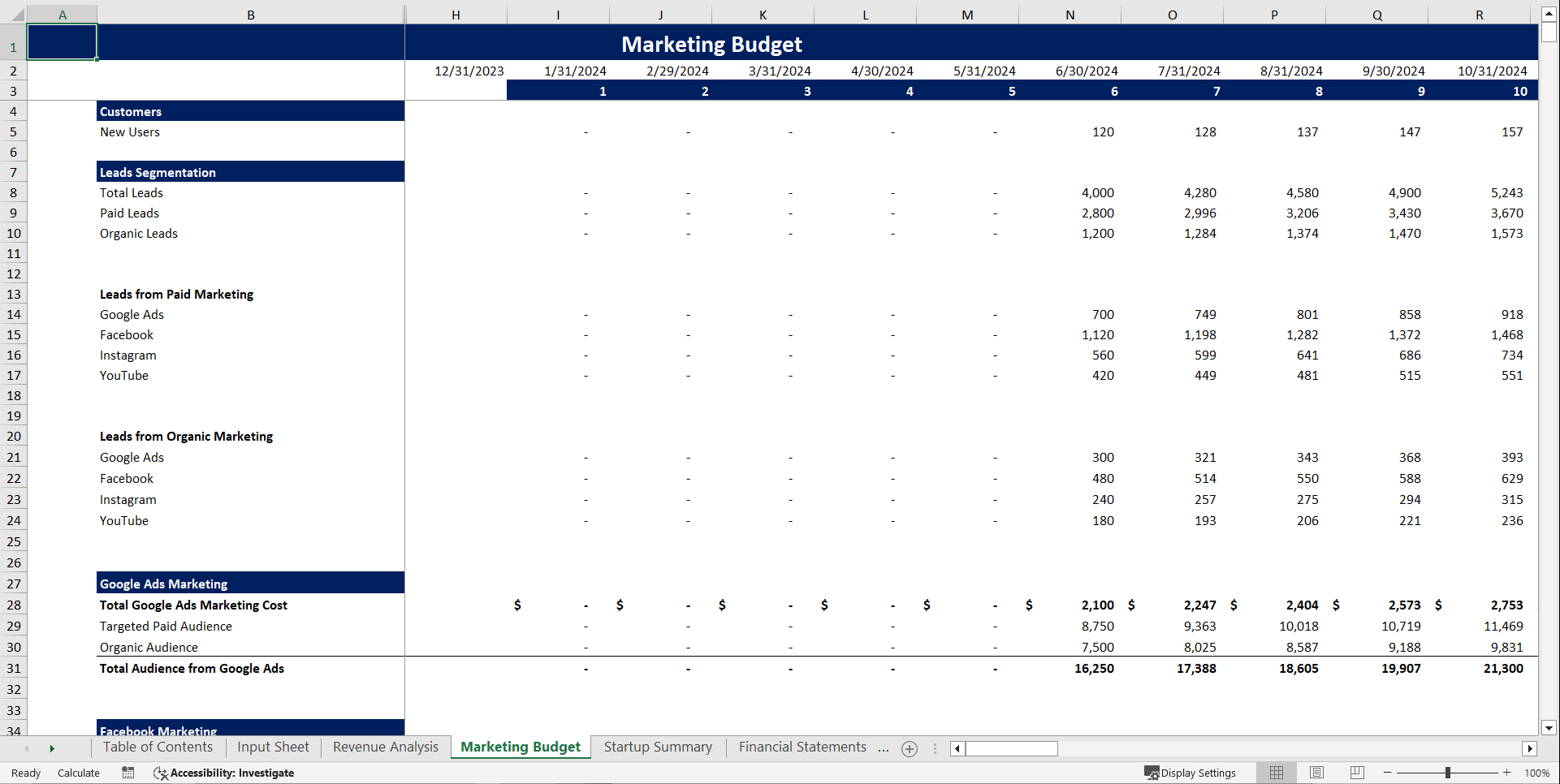 Fintech Financial Model Template (Excel template (XLSX)) Preview Image