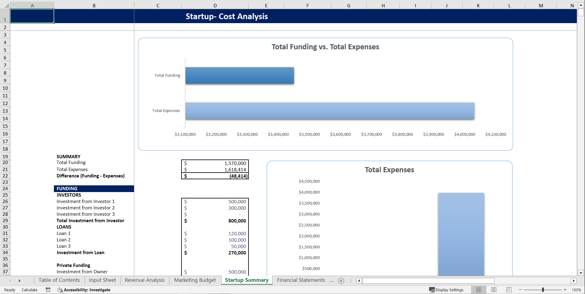 Fintech Financial Model Template (Excel template (XLSX)) Preview Image
