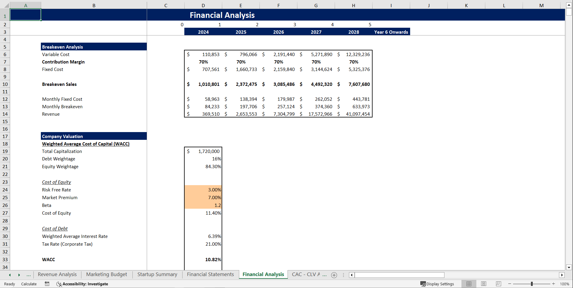 Fintech Financial Model Template (Excel template (XLSX)) Preview Image