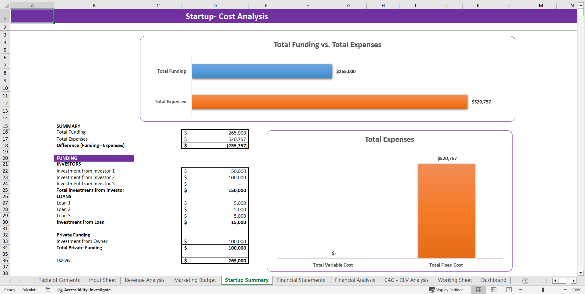 Recruitment Agency Financial Model Template (Excel template (XLSX)) Preview Image