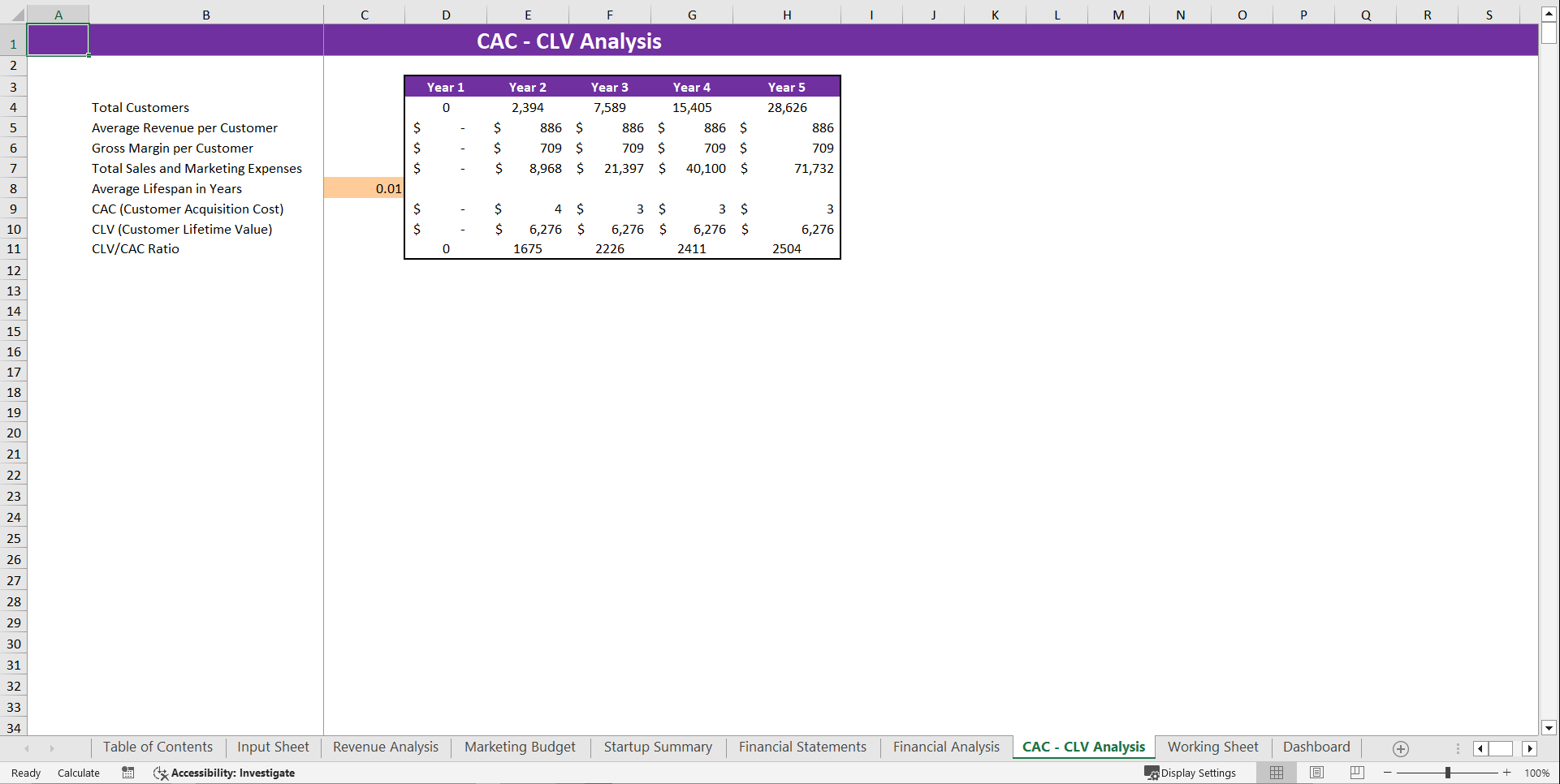 Recruitment Agency Financial Model Template (Excel template (XLSX)) Preview Image