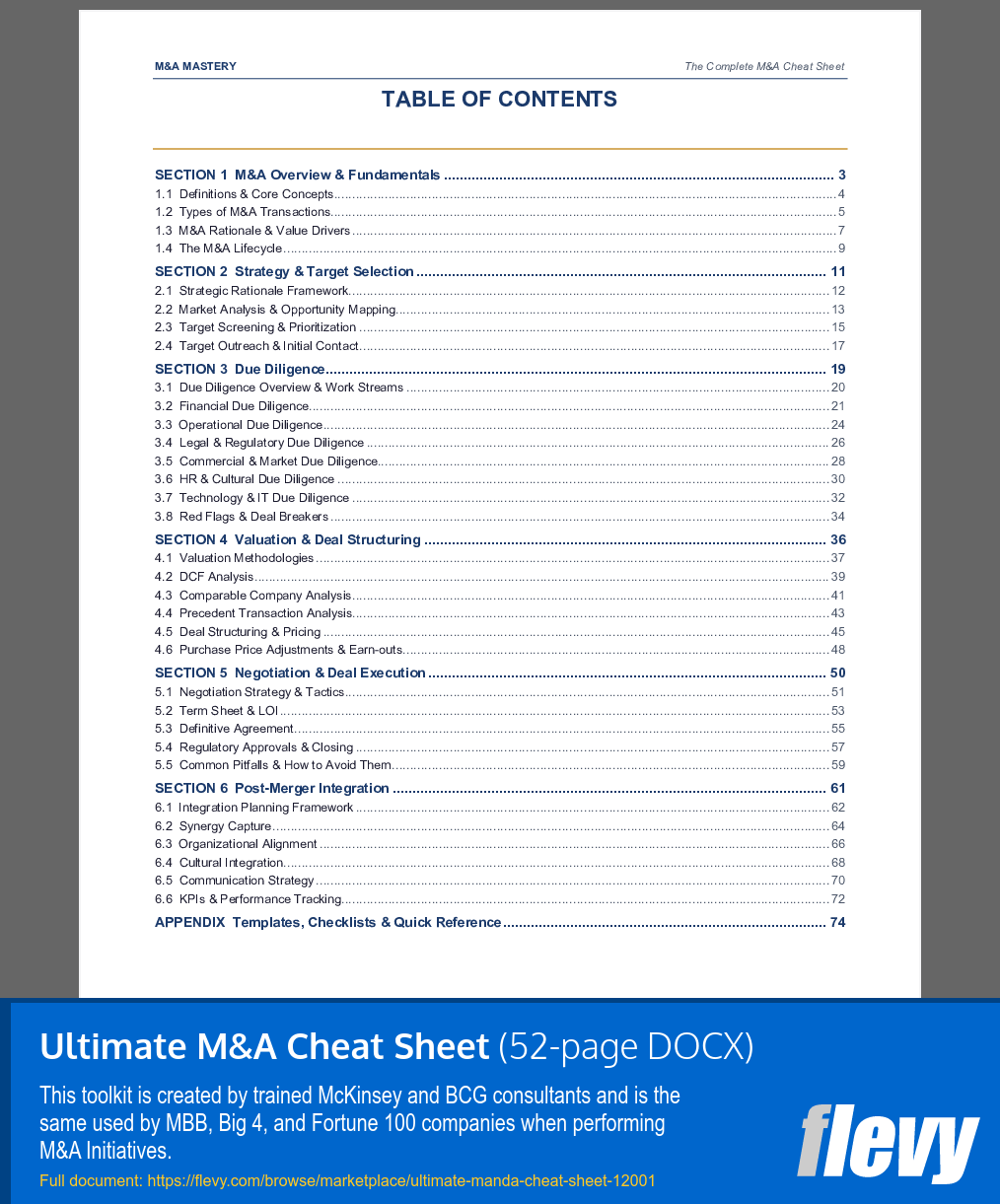 Ultimate M&A Cheat Sheet (52-page Word document) Preview Image
