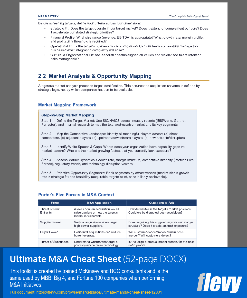 Ultimate M&A Cheat Sheet (52-page Word document) Preview Image
