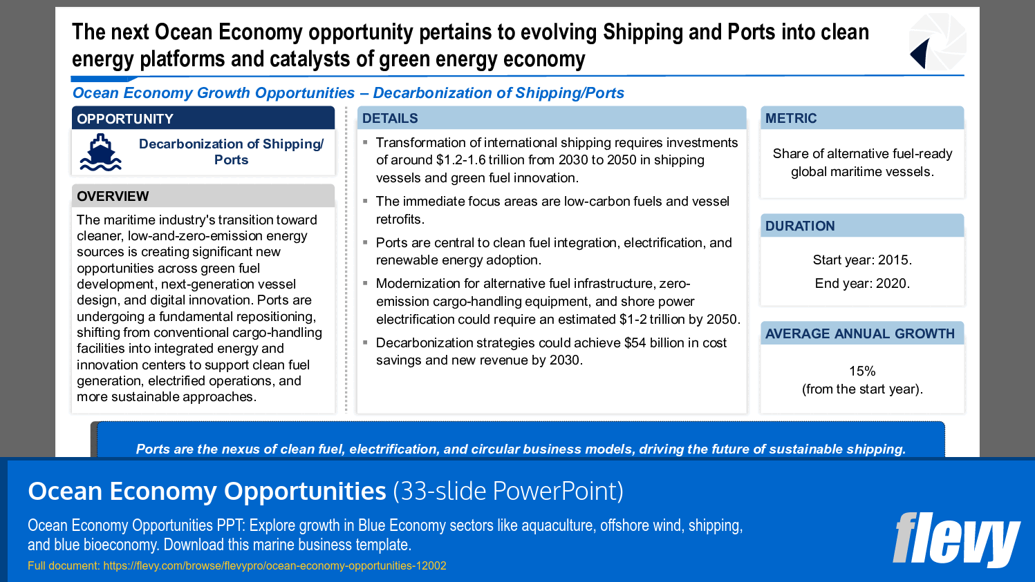 Ocean Economy Opportunities (33-slide PPT PowerPoint presentation template (PPTX)) Preview Image