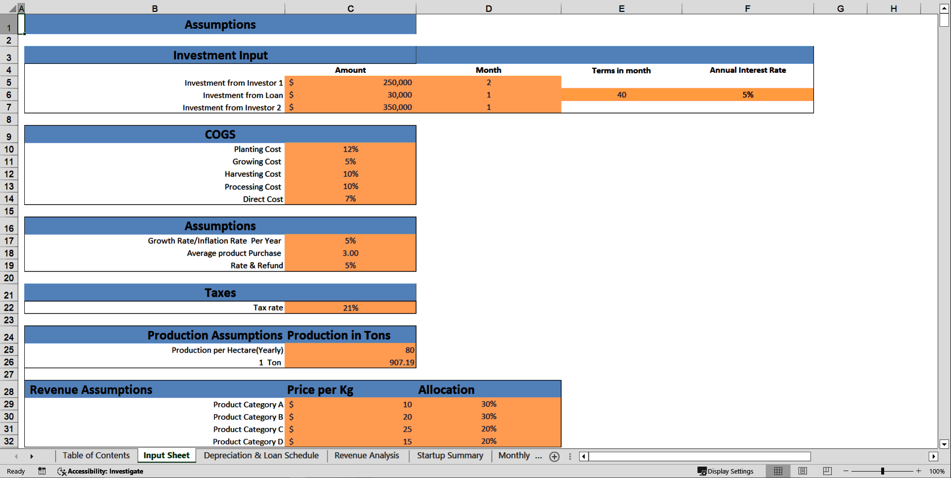 Farming Financial Model Template (Excel template (XLSX)) Preview Image