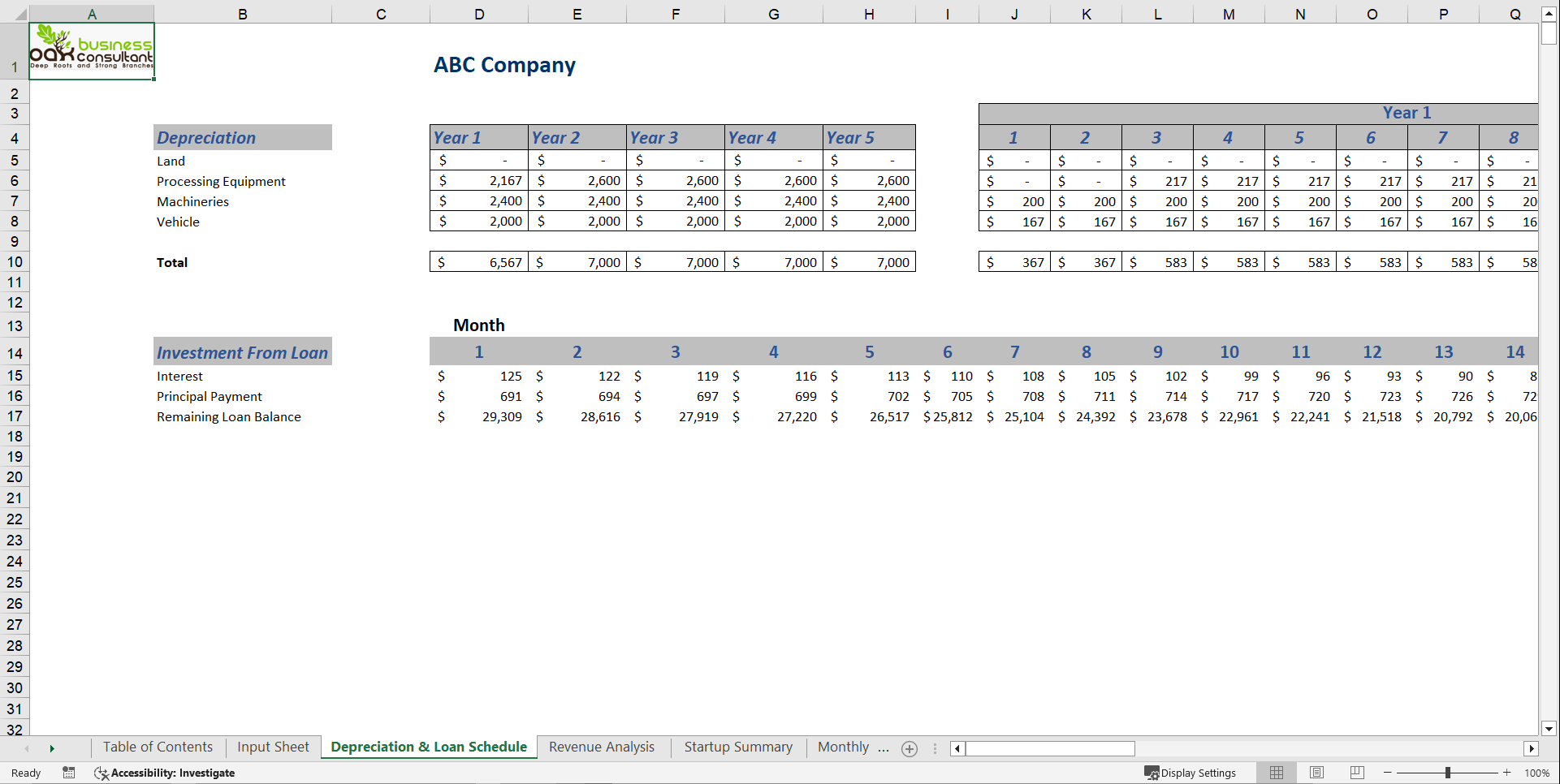 Farming Financial Model Template (Excel template (XLSX)) Preview Image