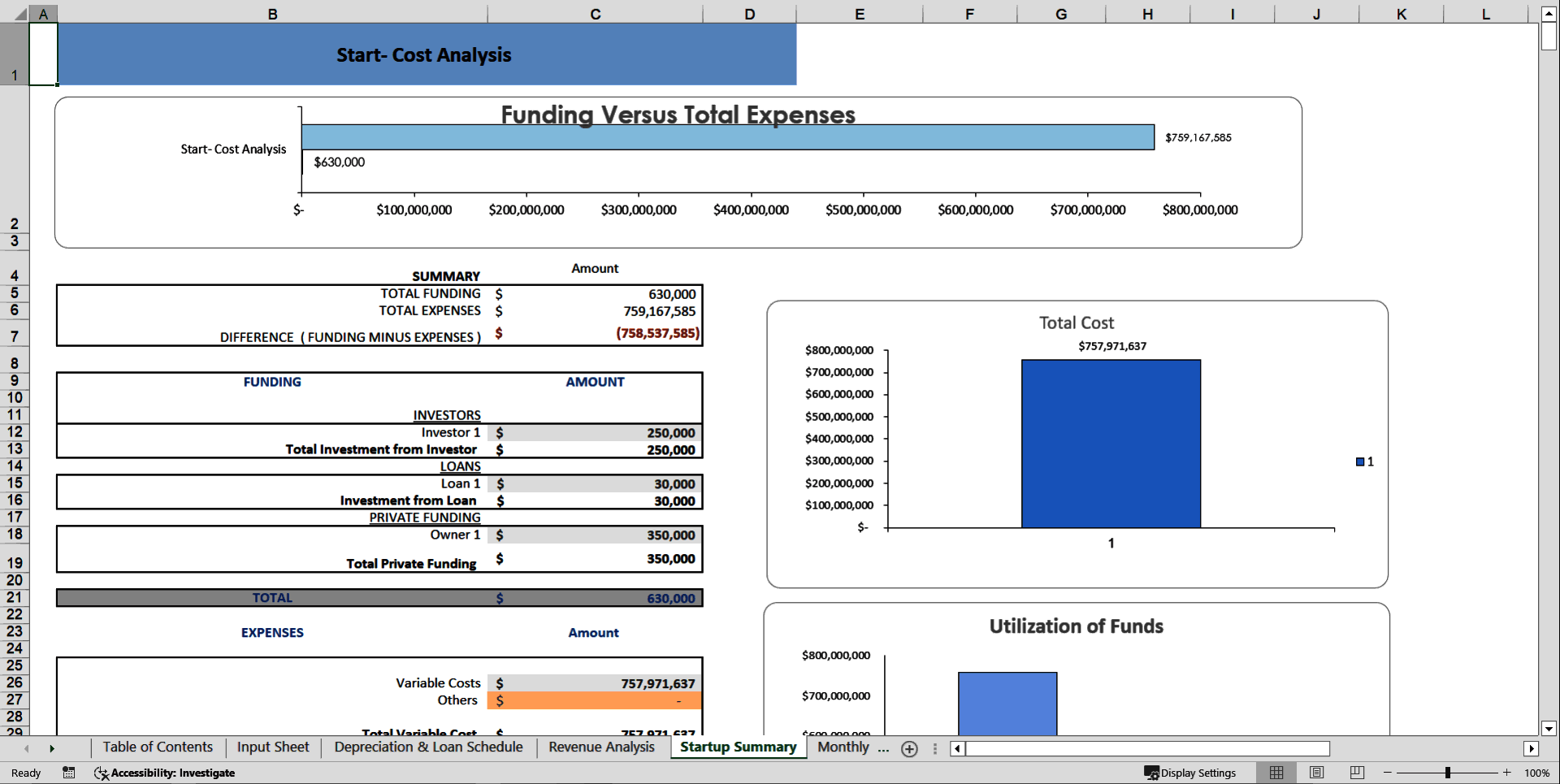 Farming Financial Model Template (Excel template (XLSX)) Preview Image