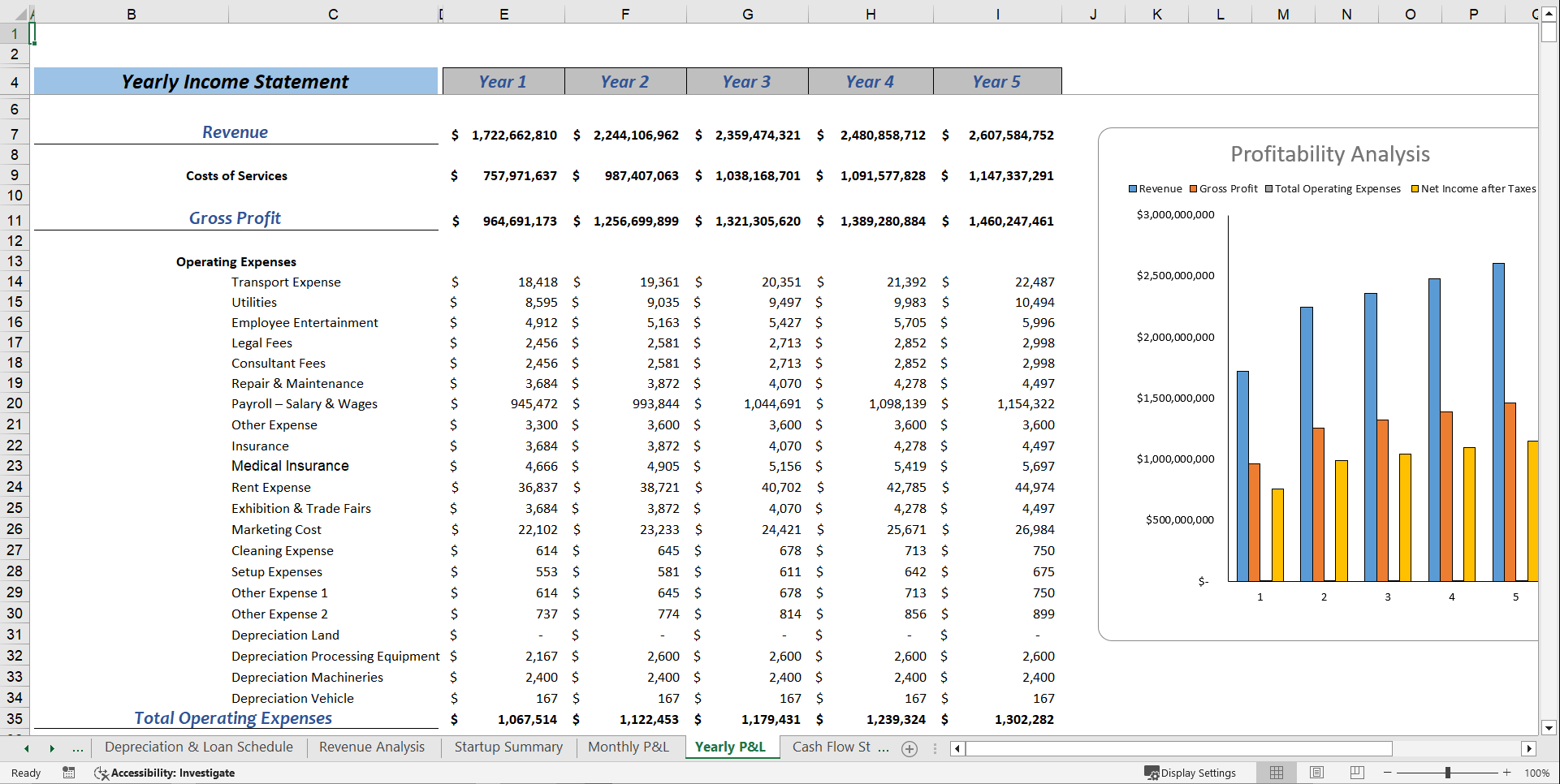 Farming Financial Model Template (Excel template (XLSX)) Preview Image