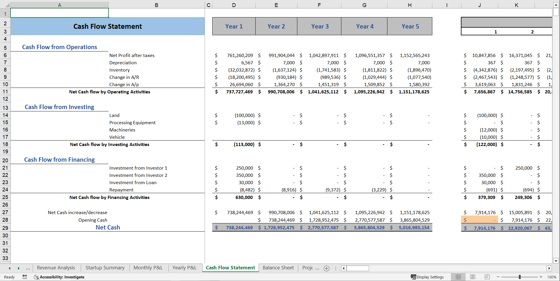 Farming Financial Model Template (Excel template (XLSX)) Preview Image