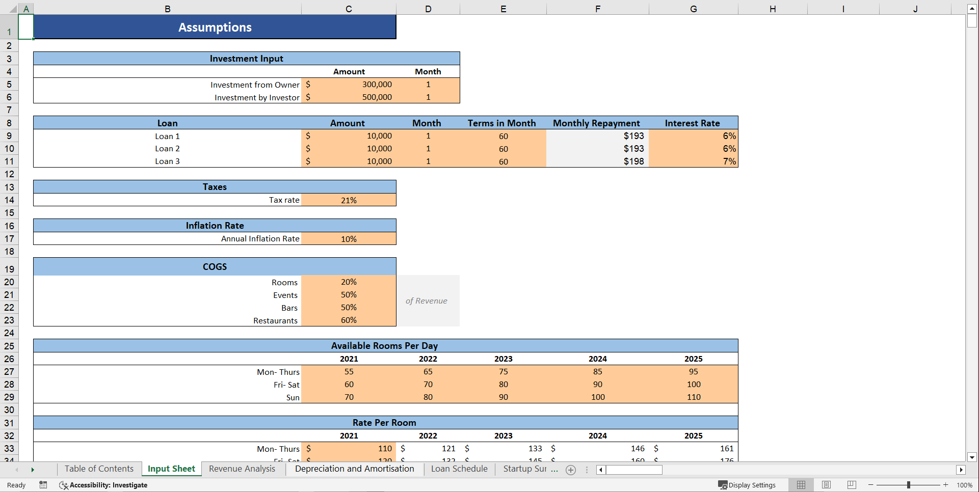 Hotel Budget Financial Model Template (Excel template (XLSX)) Preview Image