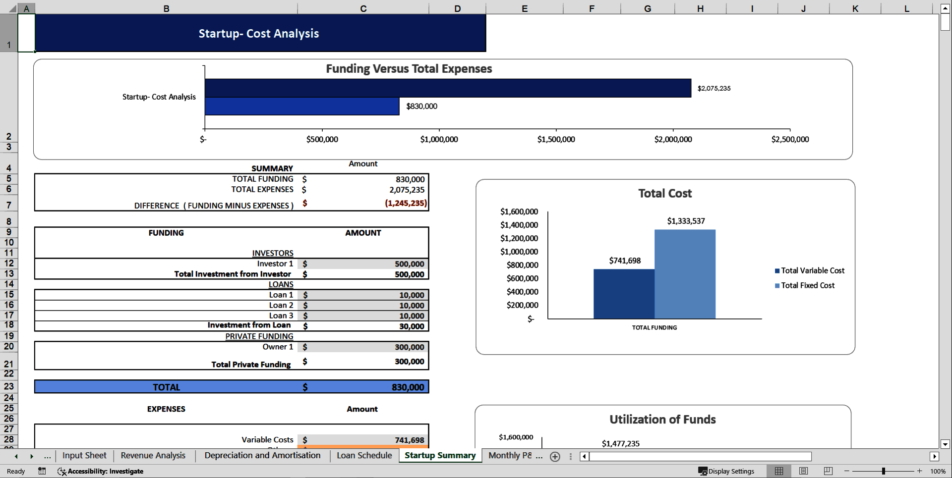 Hotel Budget Financial Model Template (Excel template (XLSX)) Preview Image