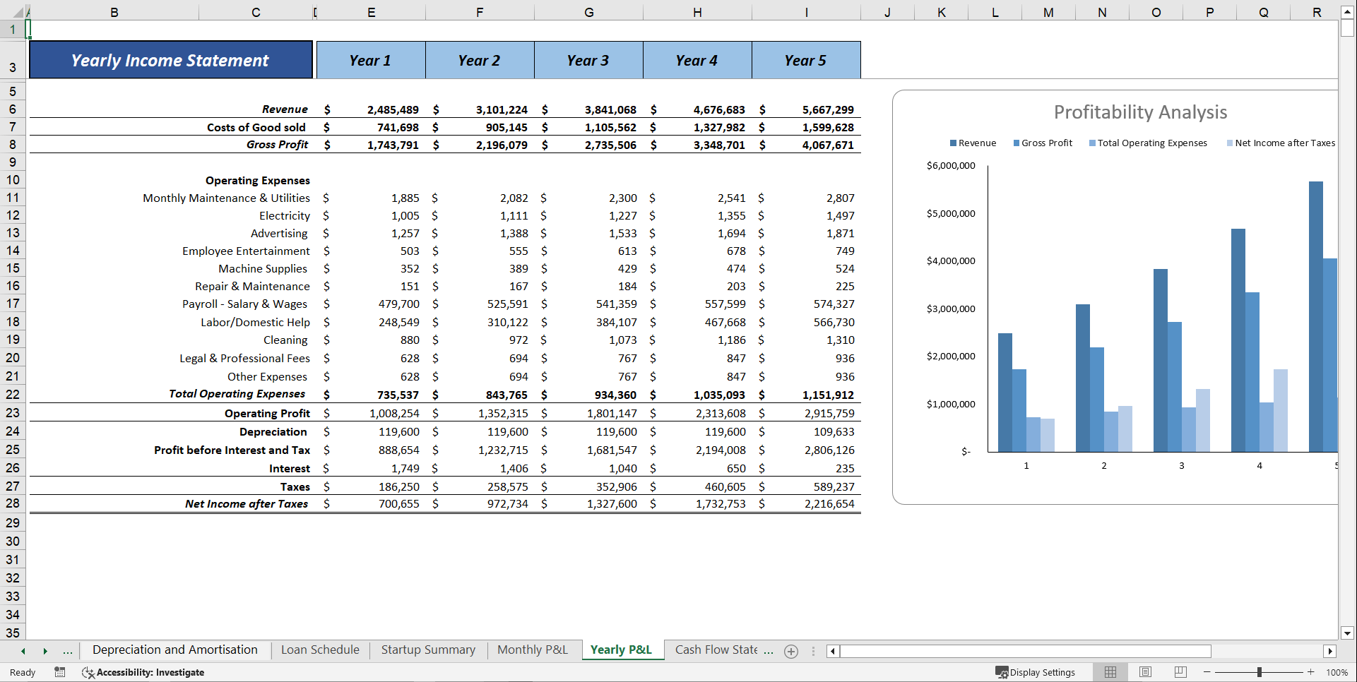 Hotel Budget Financial Model Template (Excel template (XLSX)) Preview Image