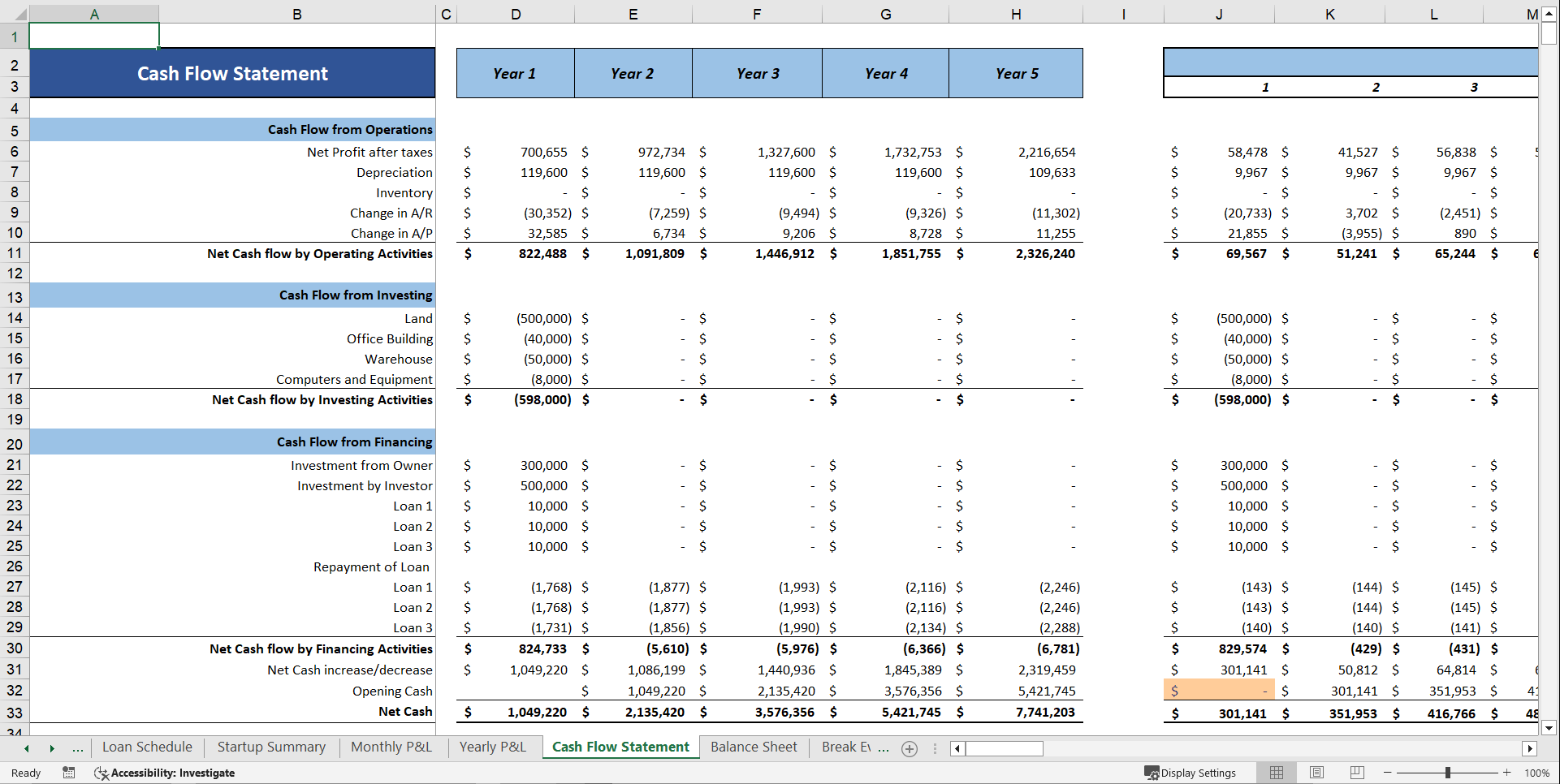 Hotel Budget Financial Model Template (Excel template (XLSX)) Preview Image