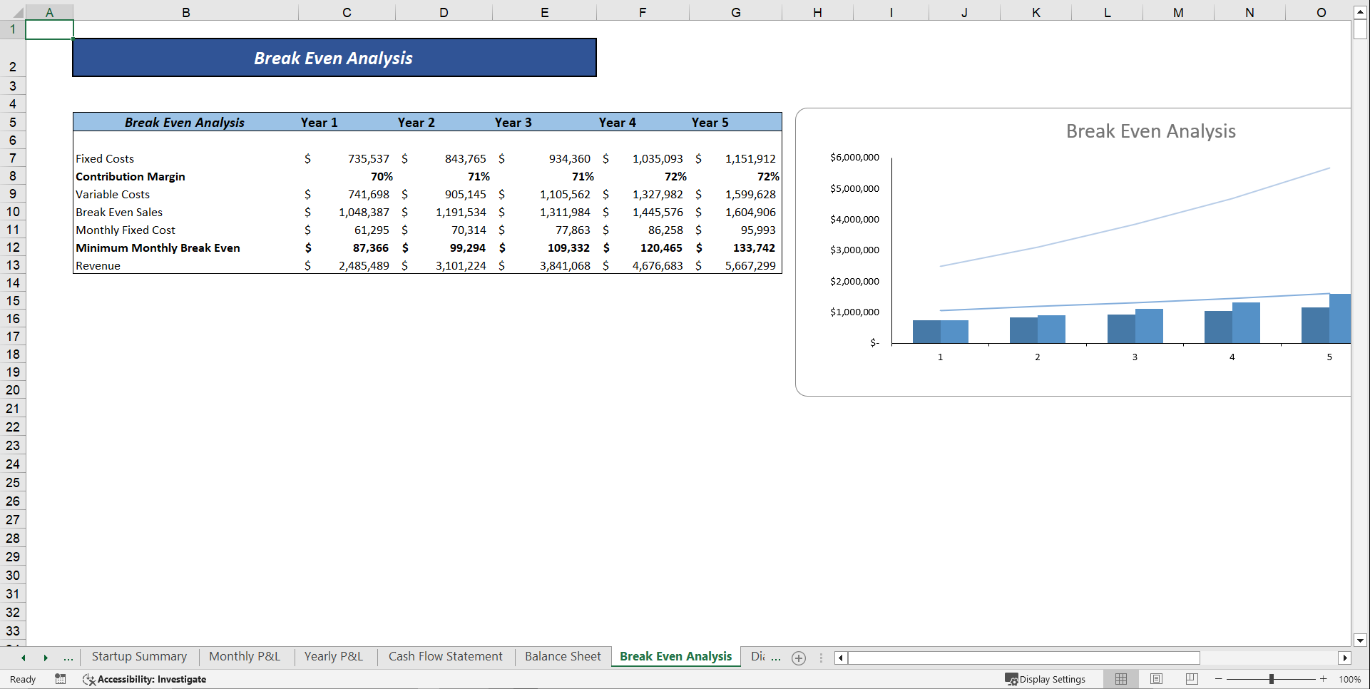Hotel Budget Financial Model Template (Excel template (XLSX)) Preview Image