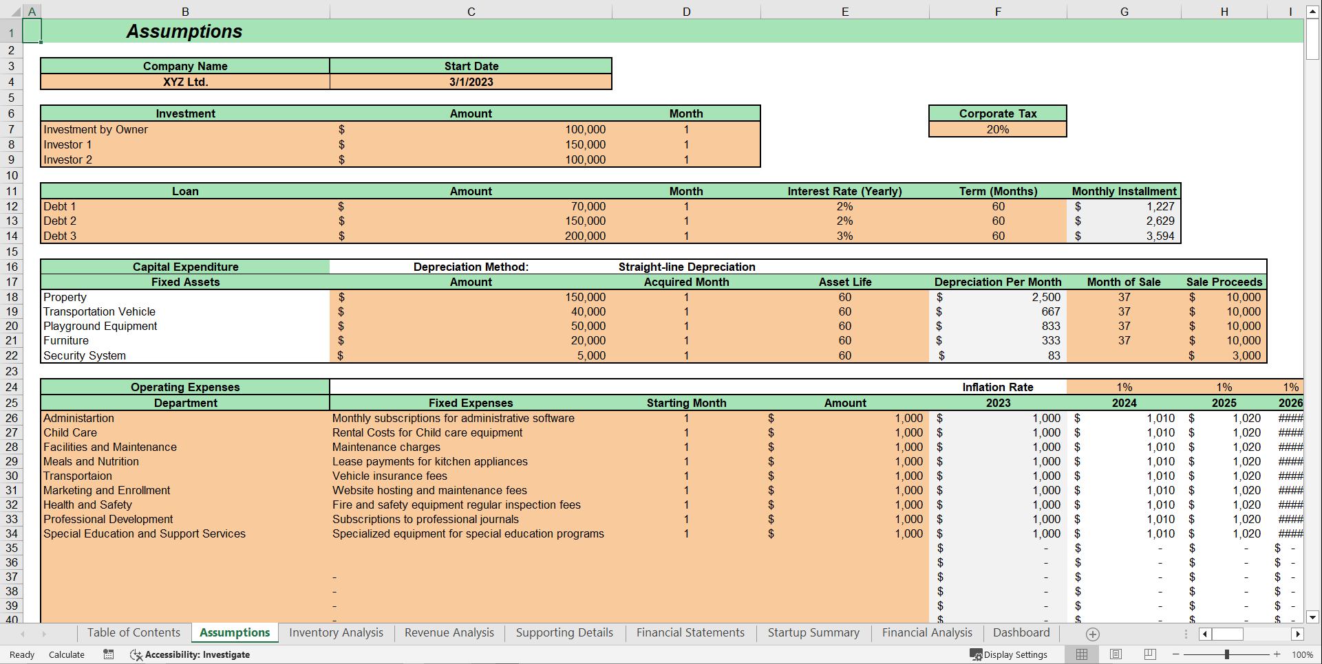 Day Care Center Financial Model Template (Excel template (XLSX)) Preview Image