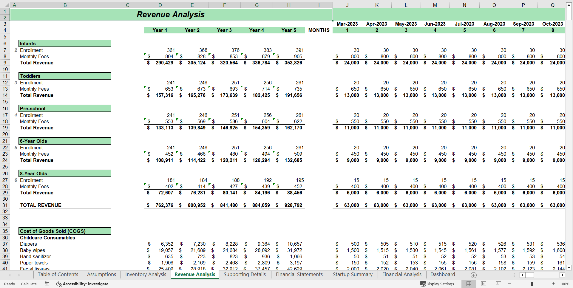 Day Care Center Financial Model Template (Excel template (XLSX)) Preview Image