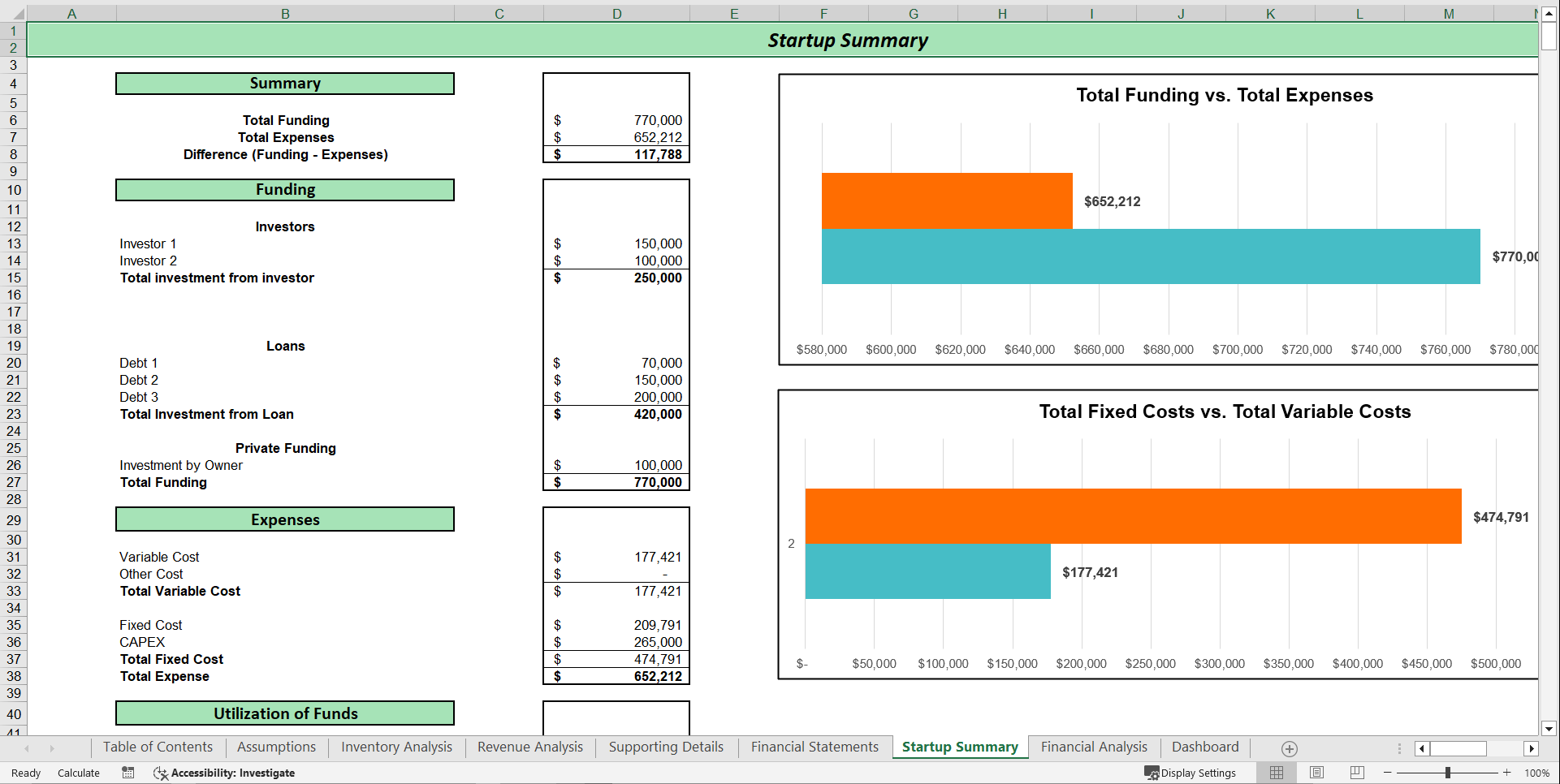 Day Care Center Financial Model Template (Excel template (XLSX)) Preview Image