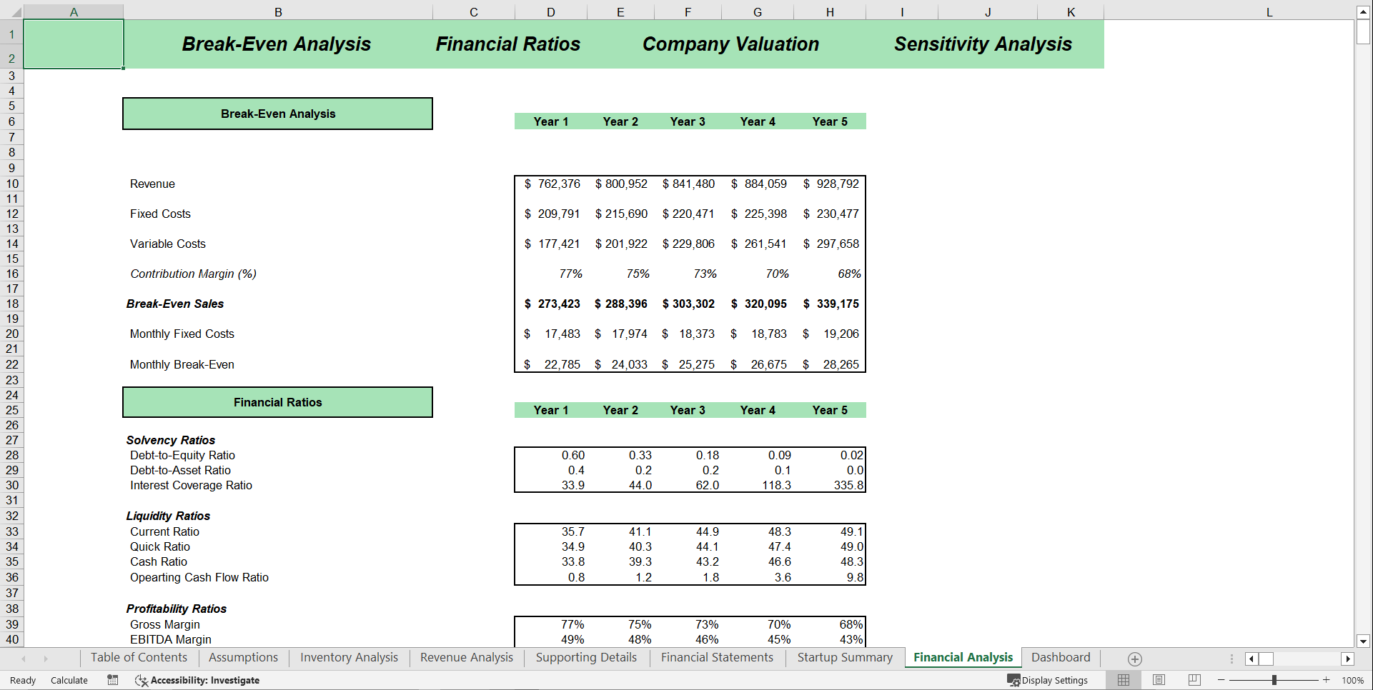 Day Care Center Financial Model Template (Excel template (XLSX)) Preview Image