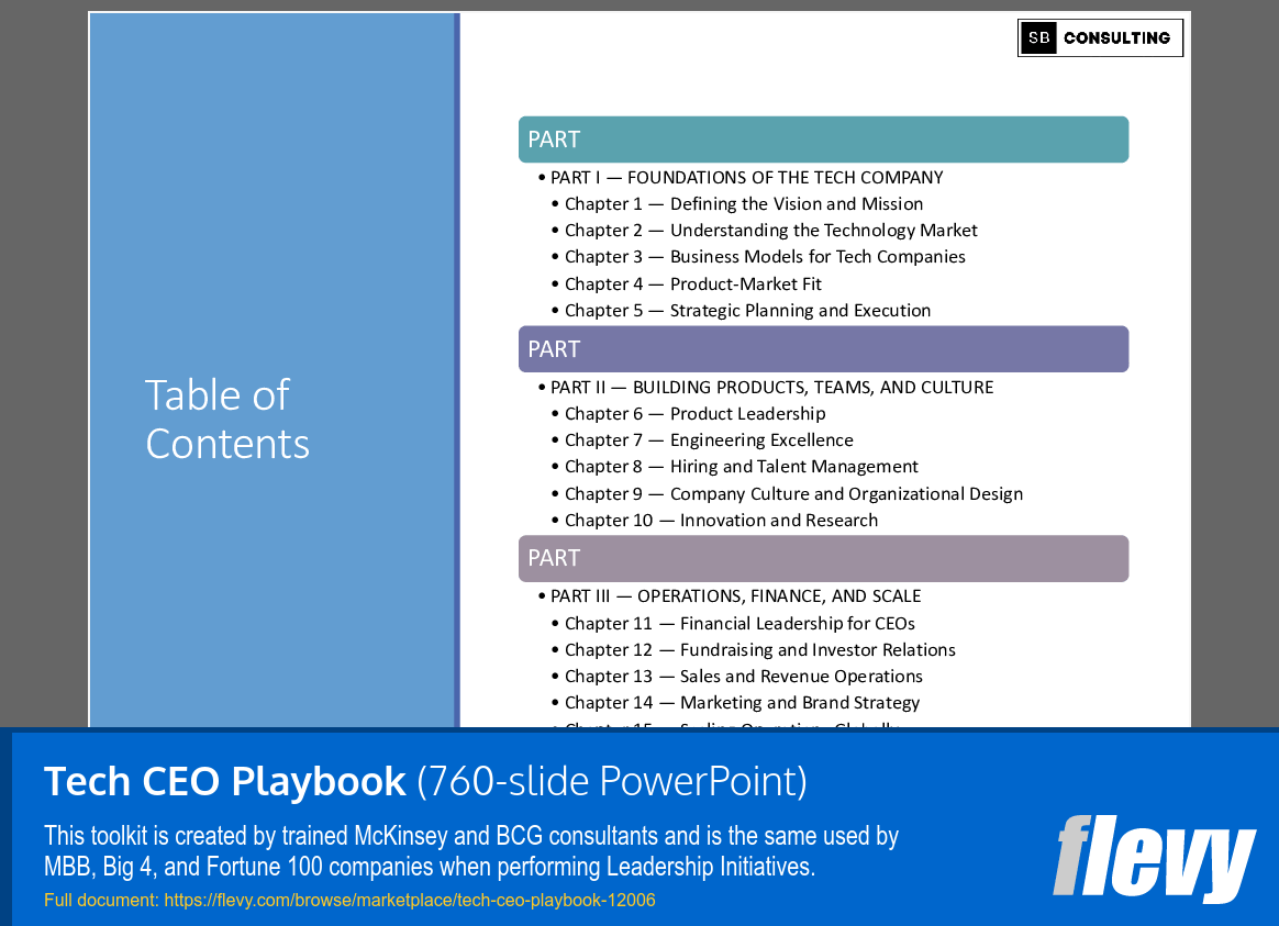 Tech CEO Playbook (760-slide PPT PowerPoint presentation template (PPTX)) Preview Image