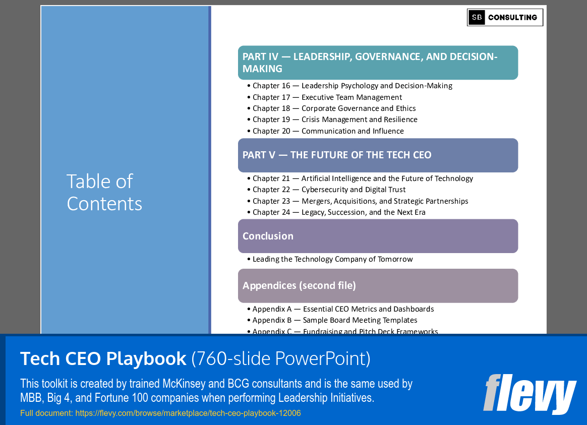 Tech CEO Playbook (760-slide PPT PowerPoint presentation template (PPTX)) Preview Image