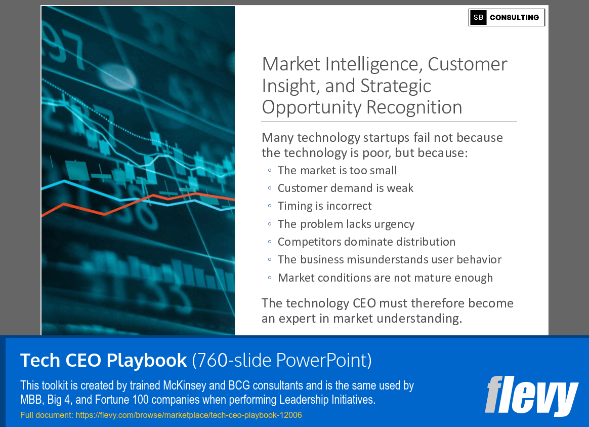 Tech CEO Playbook (760-slide PPT PowerPoint presentation template (PPTX)) Preview Image
