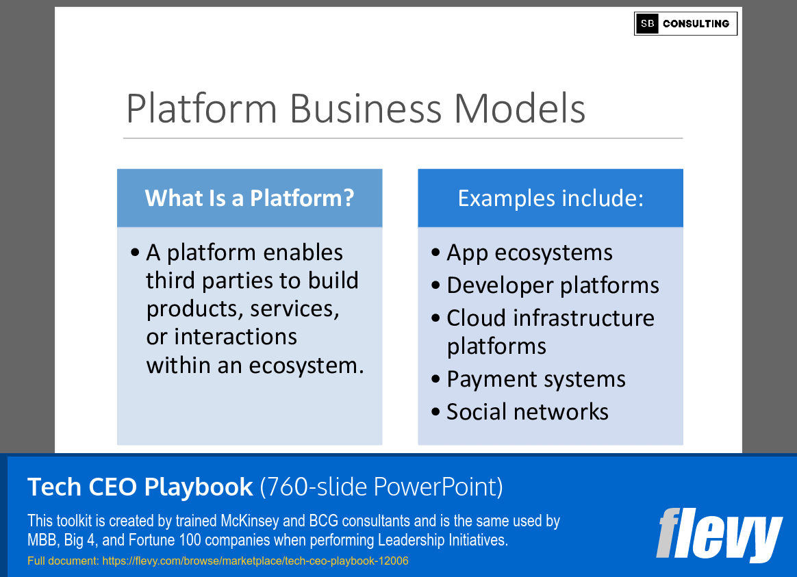 Tech CEO Playbook (760-slide PPT PowerPoint presentation template (PPTX)) Preview Image