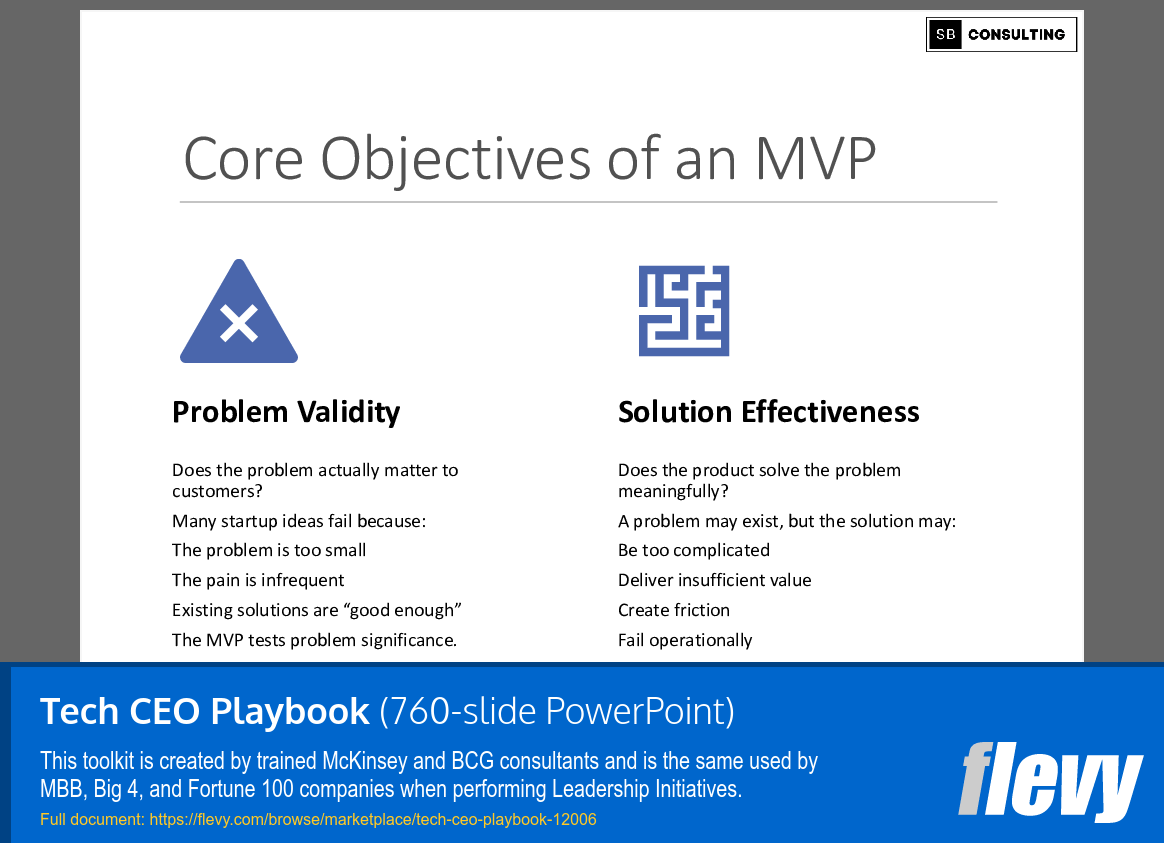 Tech CEO Playbook (760-slide PPT PowerPoint presentation template (PPTX)) Preview Image