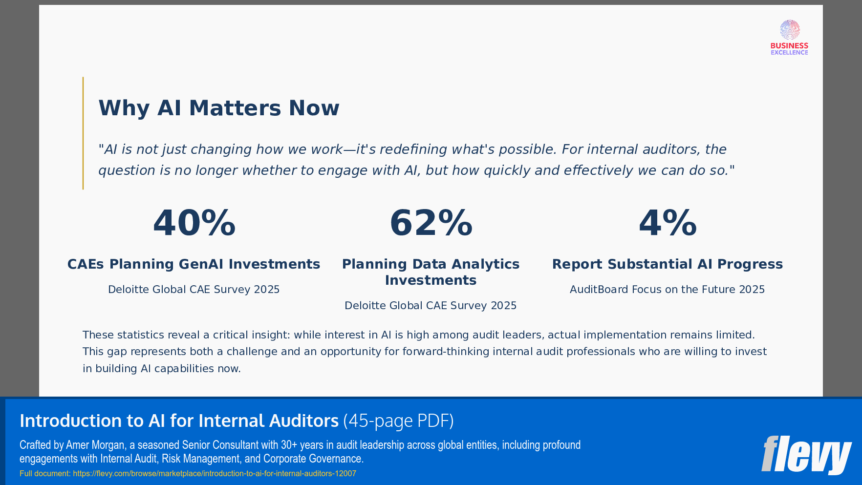Introduction to AI for Internal Auditors (45-page PDF document) Preview Image
