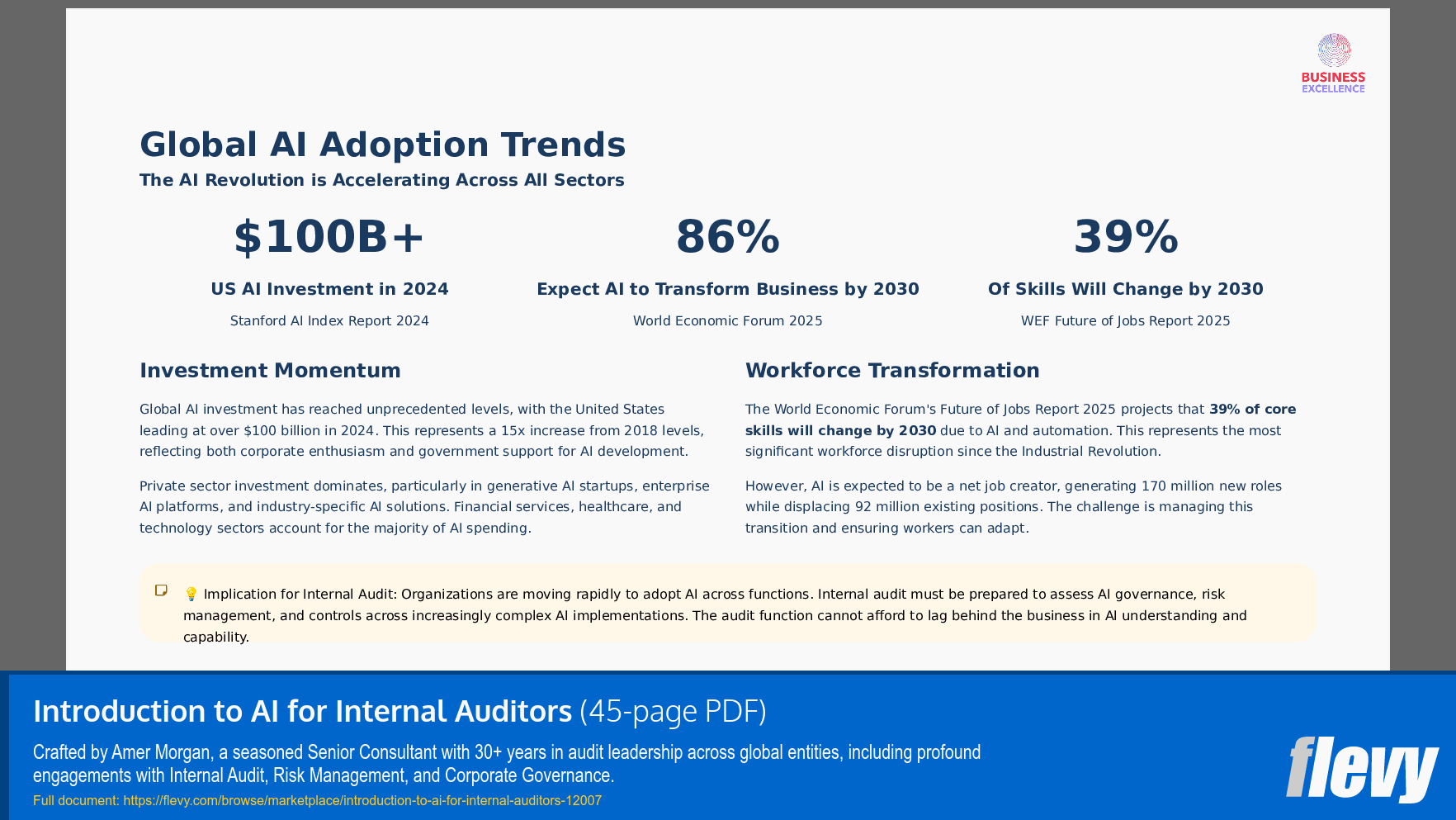 Introduction to AI for Internal Auditors (45-page PDF document) Preview Image