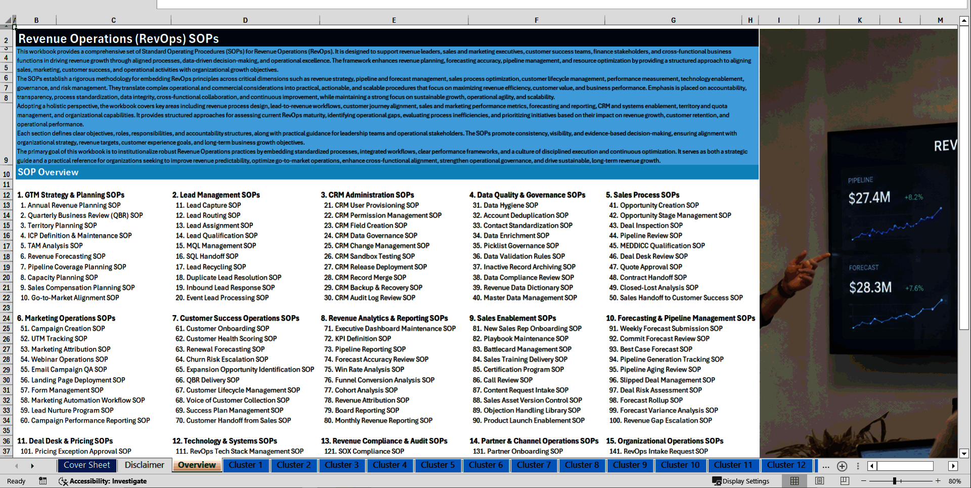 100+ RevOps (Revenue Operations) SOPs (Excel template (XLSX)) Preview Image