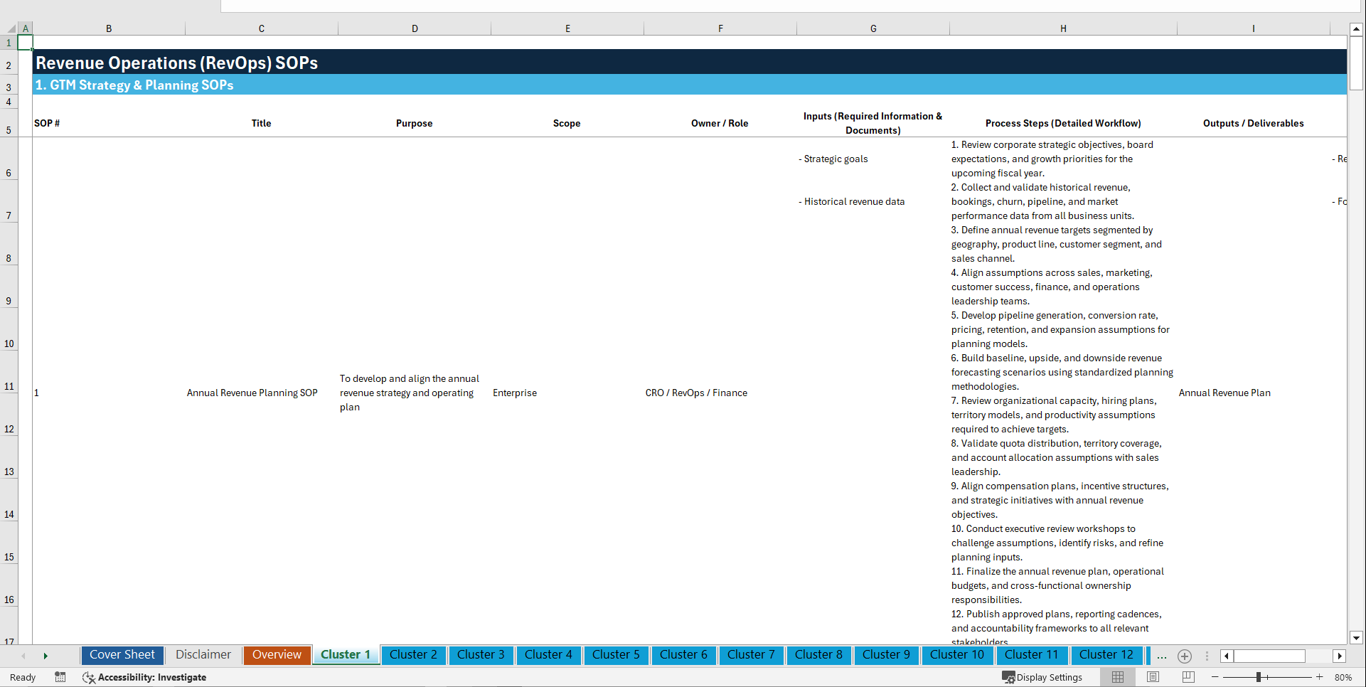 100+ RevOps (Revenue Operations) SOPs (Excel template (XLSX)) Preview Image