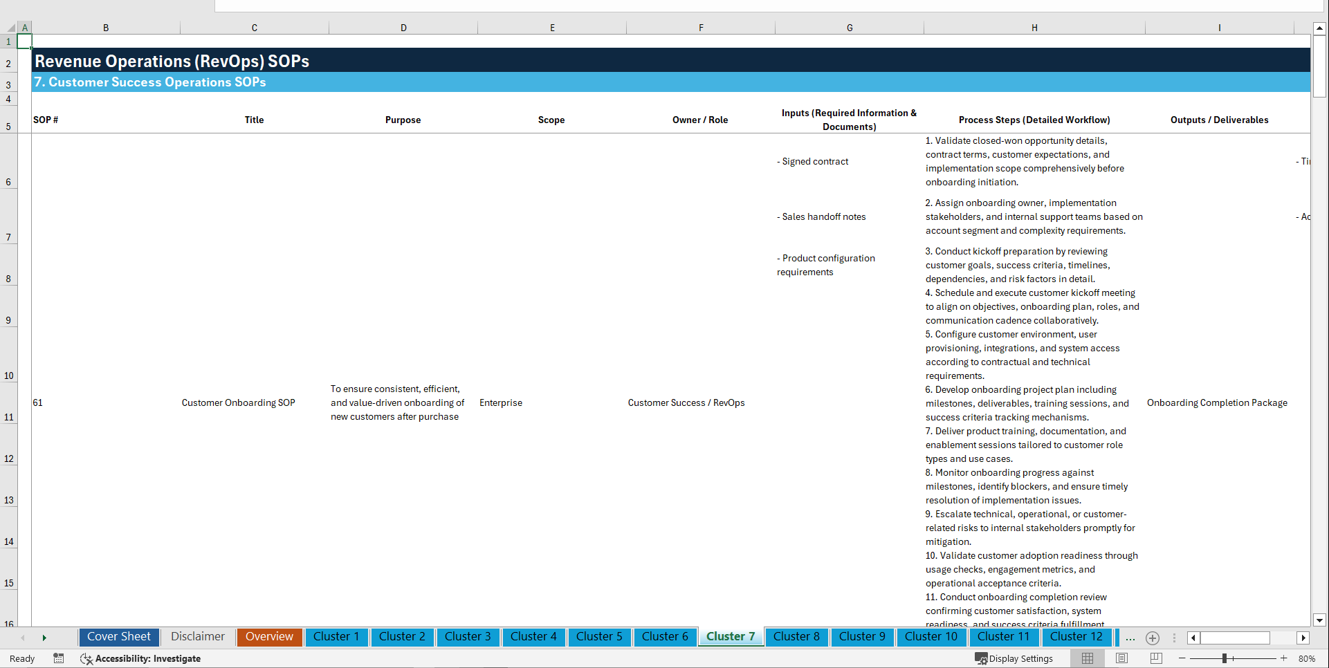 100+ RevOps (Revenue Operations) SOPs (Excel template (XLSX)) Preview Image