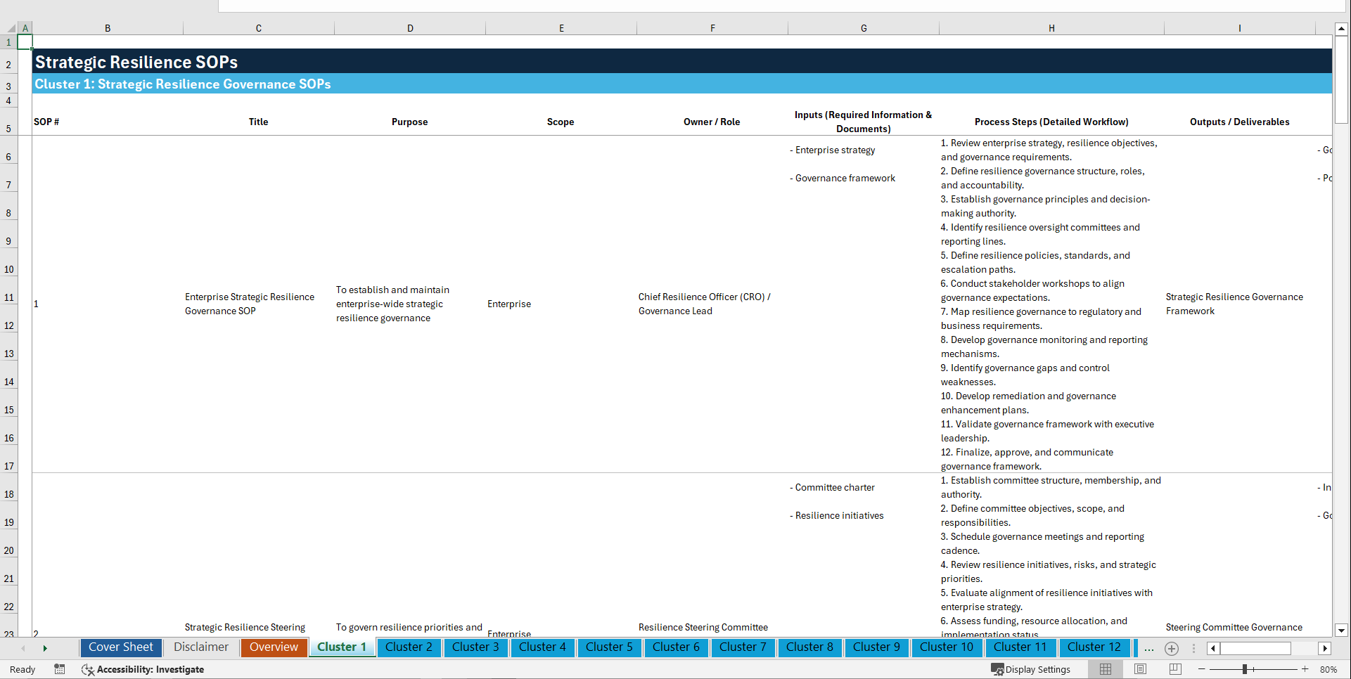100+ Strategic Resilience SOPs (Excel template (XLSX)) Preview Image