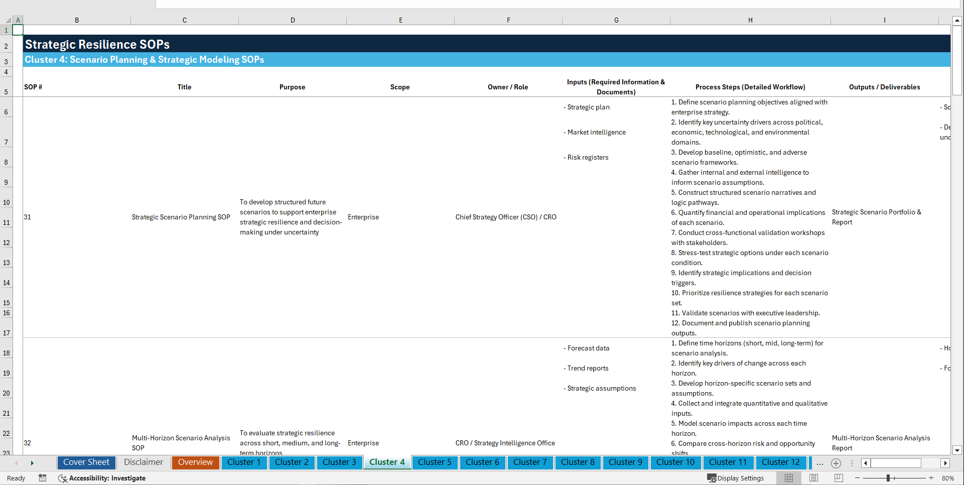 100+ Strategic Resilience SOPs (Excel template (XLSX)) Preview Image