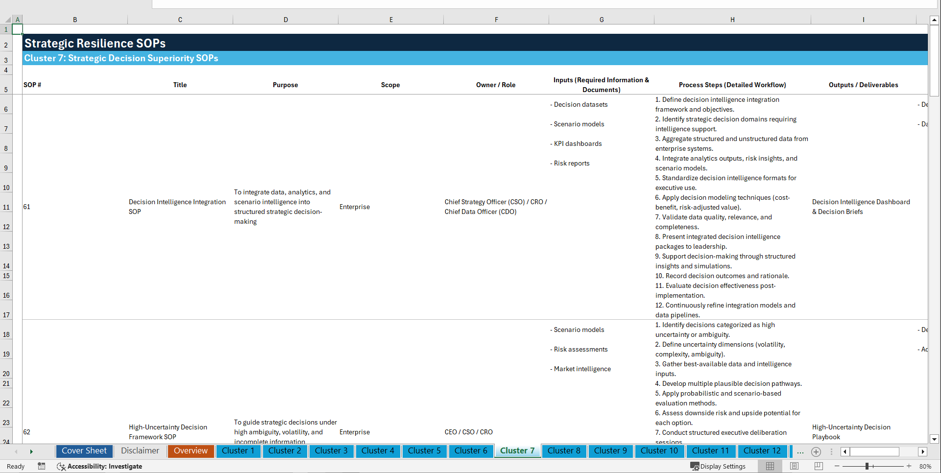 100+ Strategic Resilience SOPs (Excel template (XLSX)) Preview Image