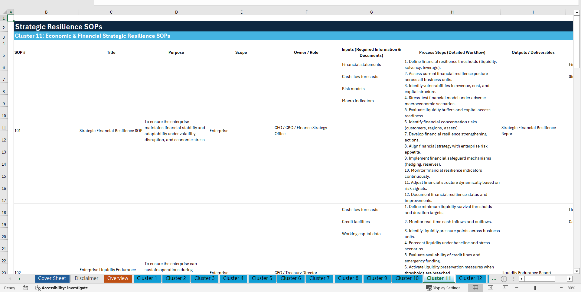 100+ Strategic Resilience SOPs (Excel template (XLSX)) Preview Image