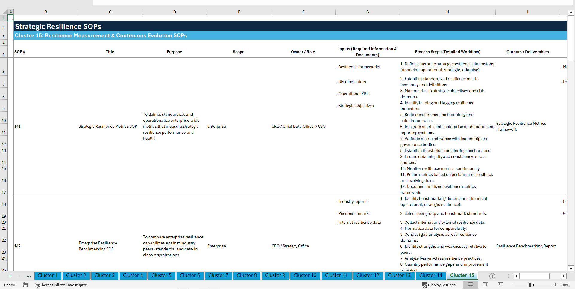 100+ Strategic Resilience SOPs (Excel template (XLSX)) Preview Image
