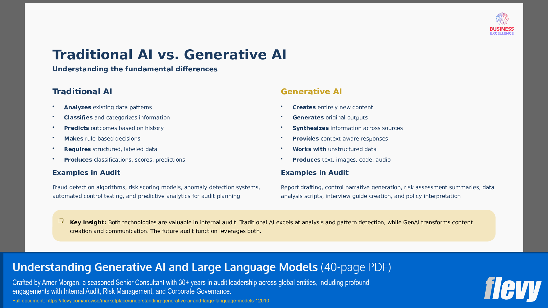 Understanding Generative AI and Large Language Models (40-page PDF document) Preview Image
