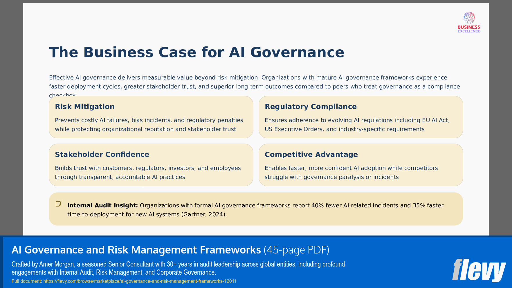 AI Governance and Risk Management Frameworks (45-page PDF document) Preview Image