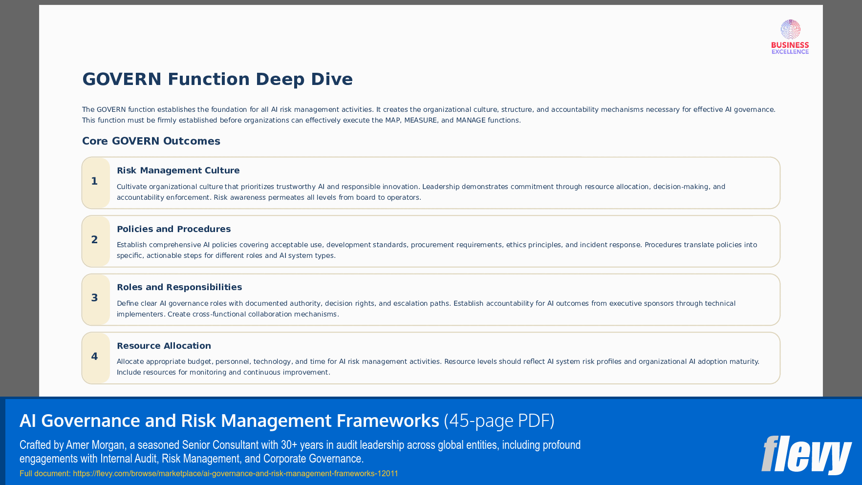 AI Governance and Risk Management Frameworks (45-page PDF document) Preview Image