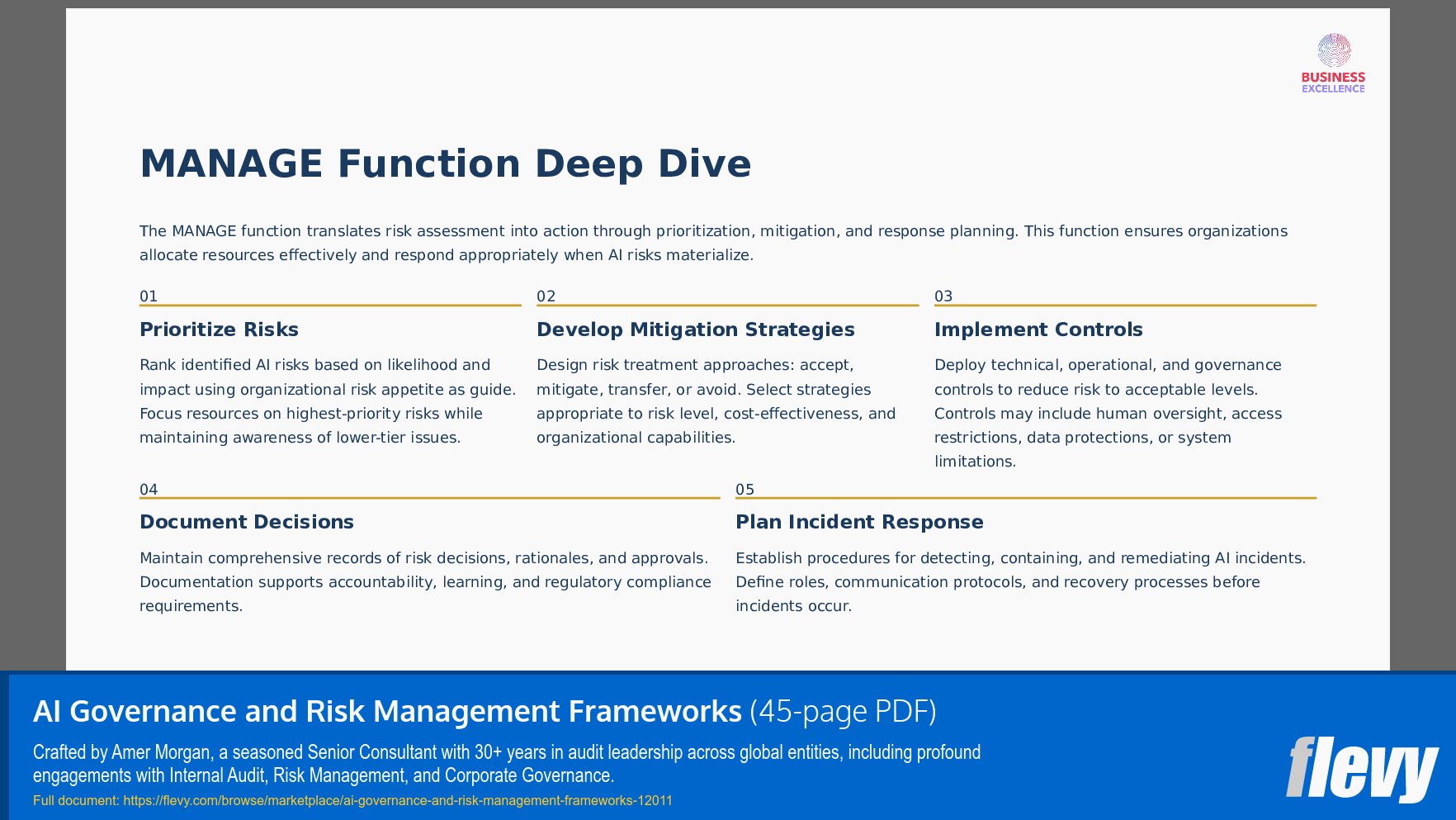 AI Governance and Risk Management Frameworks (45-page PDF document) Preview Image
