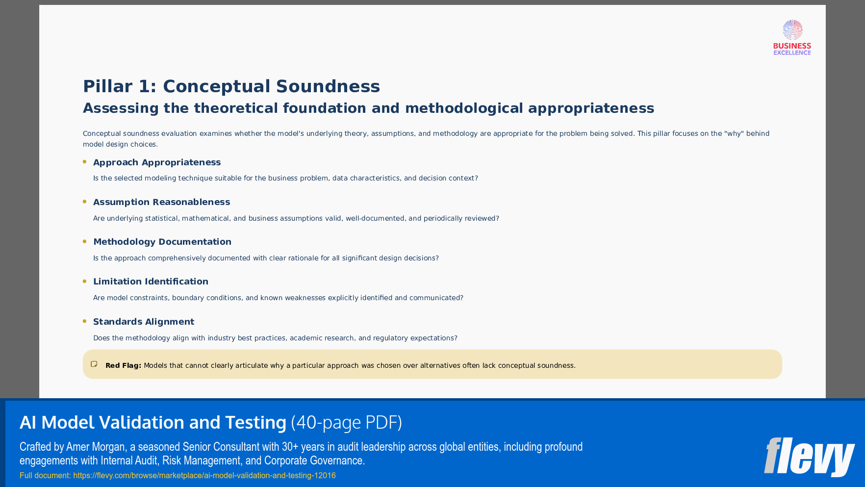 AI Model Validation and Testing (40-page PDF document) Preview Image