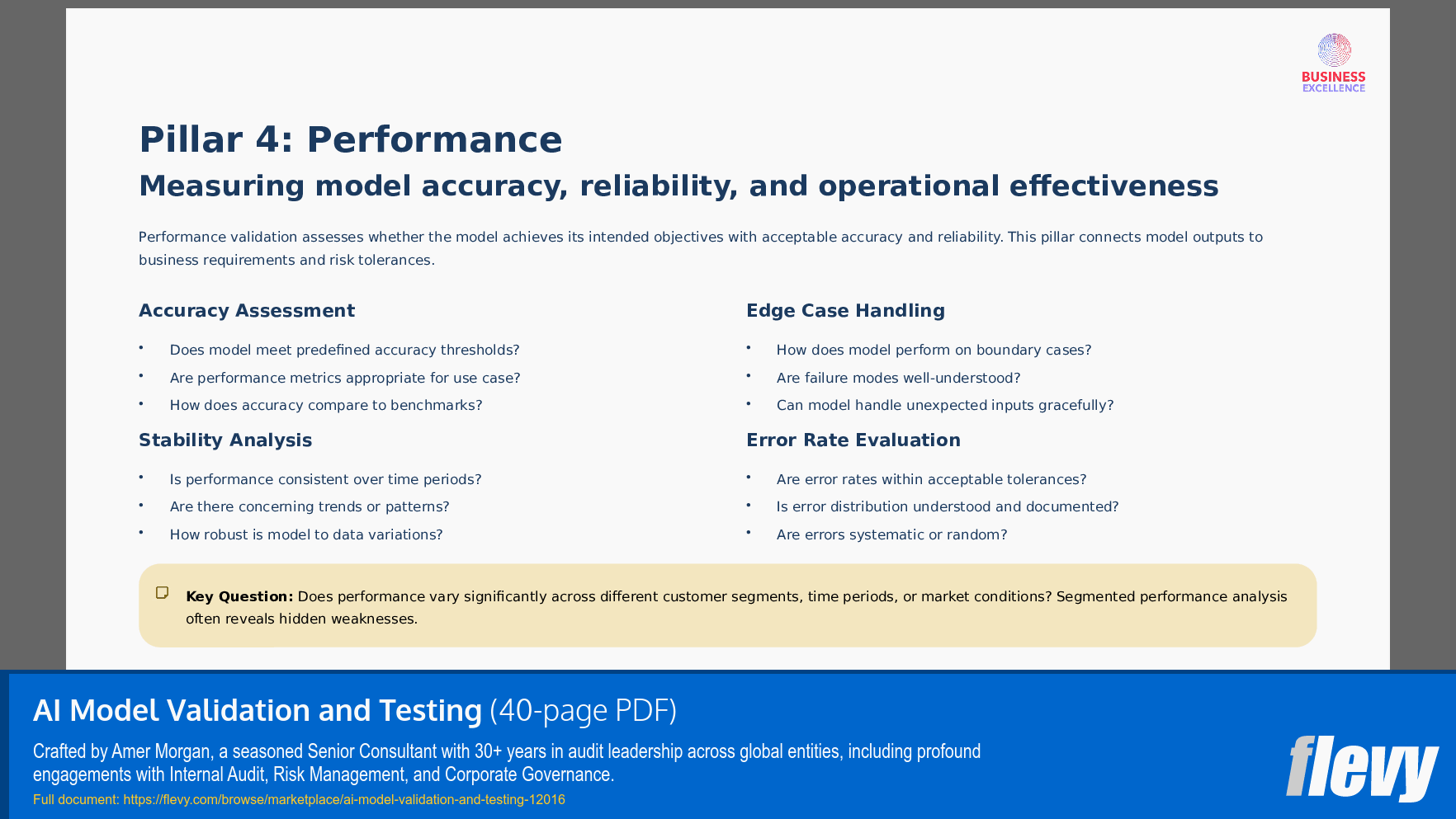 AI Model Validation and Testing (40-page PDF document) Preview Image