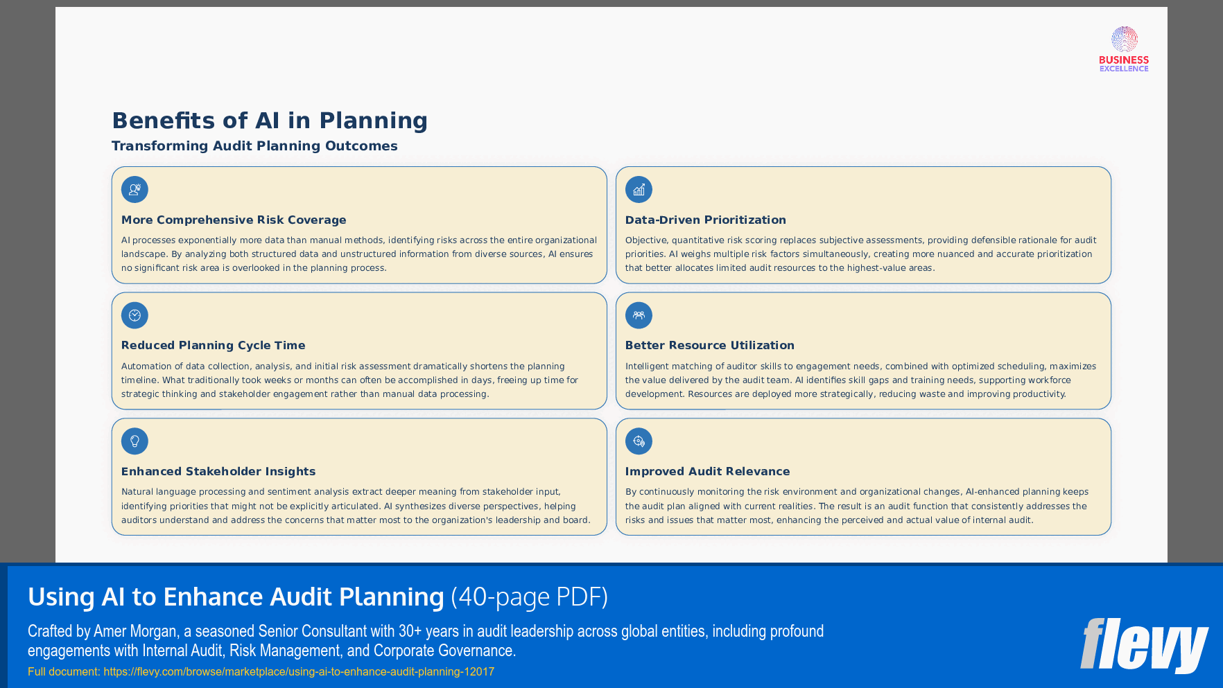 Using AI to Enhance Audit Planning (40-page PDF document) Preview Image