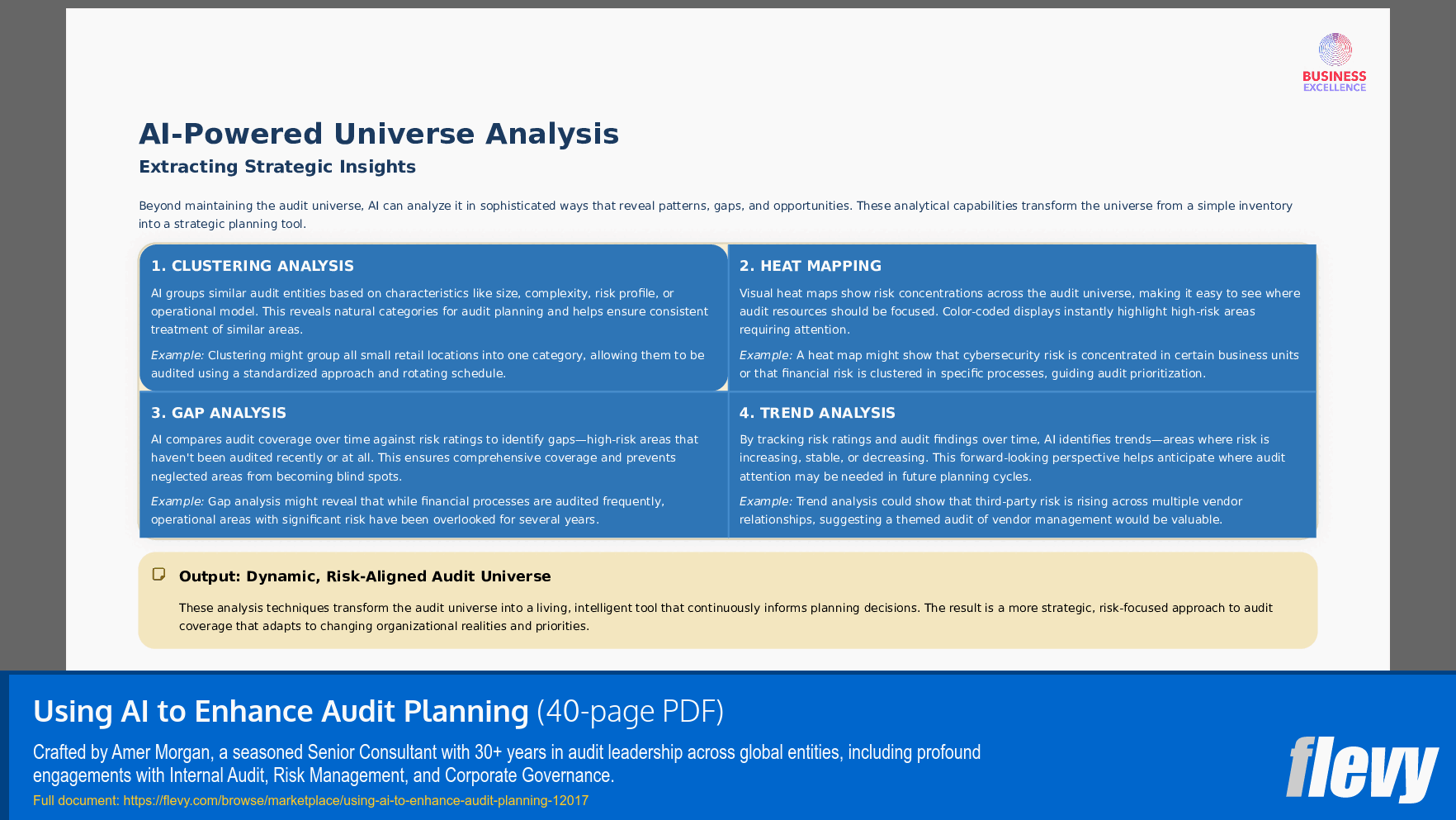 Using AI to Enhance Audit Planning (40-page PDF document) Preview Image