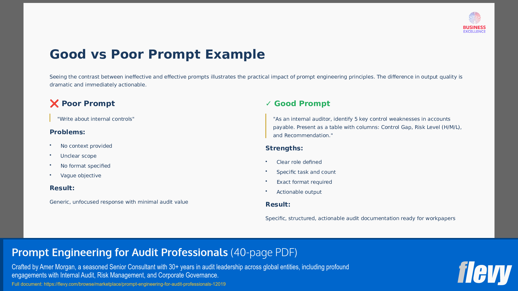 Prompt Engineering for Audit Professionals (40-page PDF document) Preview Image