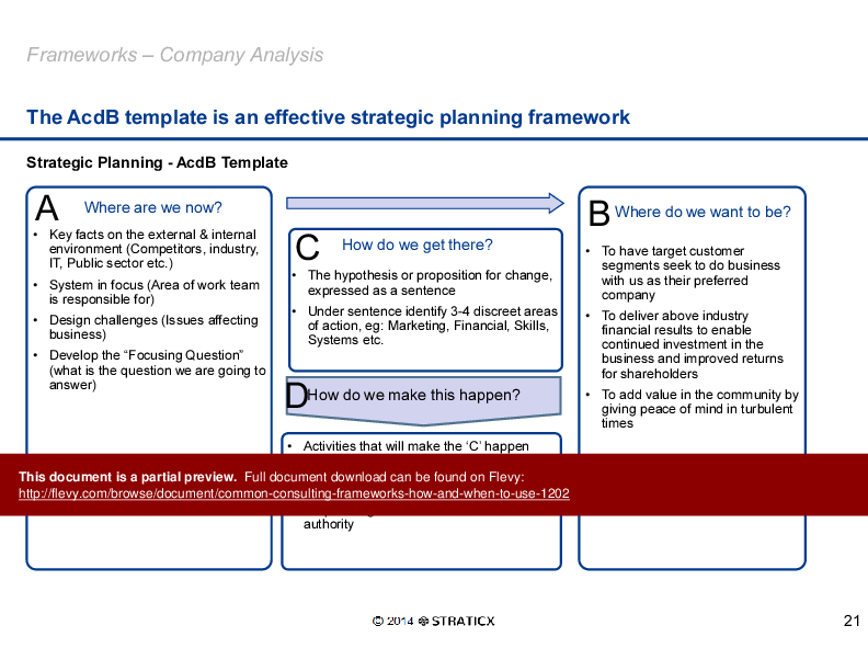 Common Consulting Frameworks (How and When to Use) (43-slide PowerPoint presentation (PPTX)) Preview Image