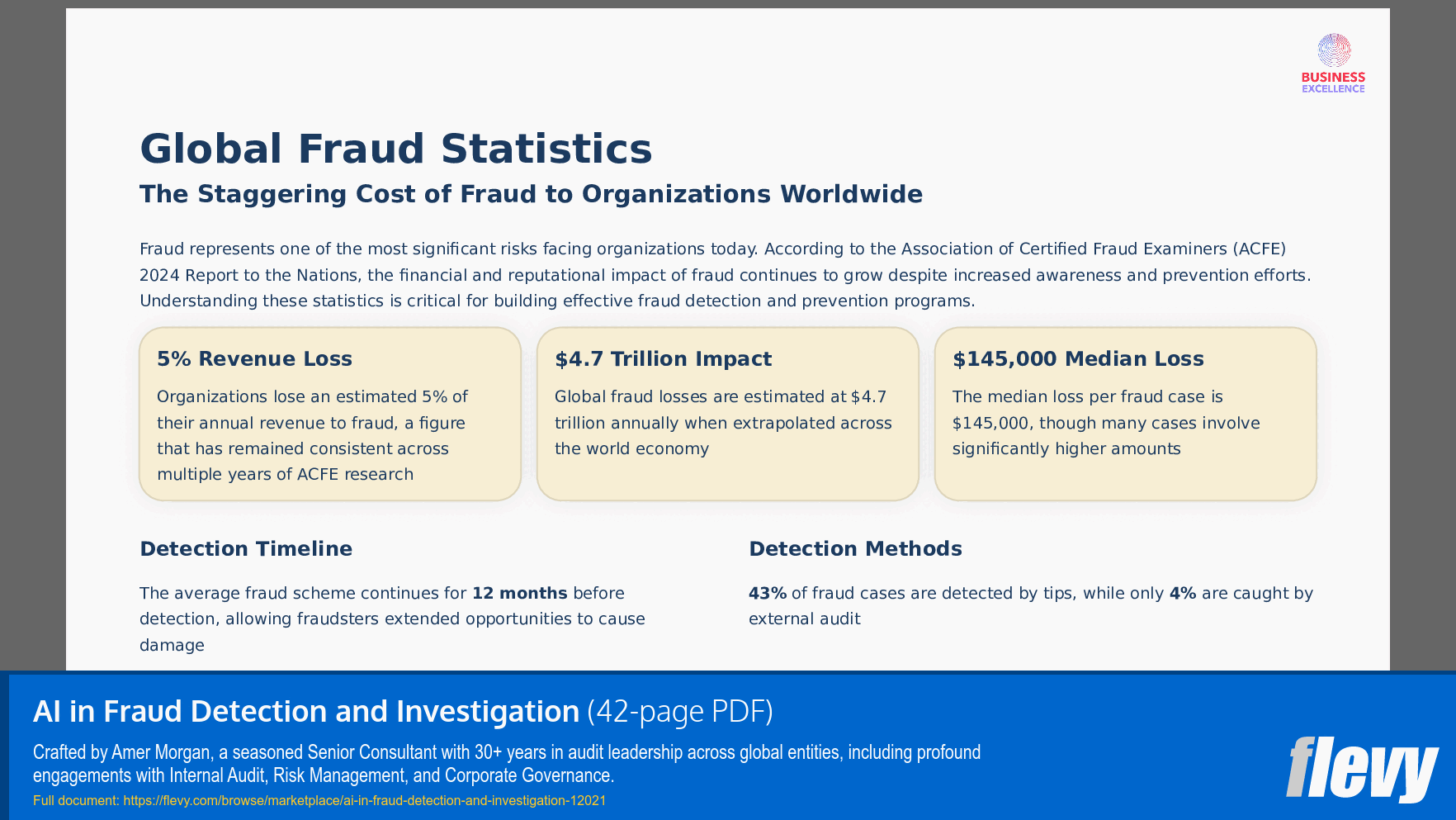 AI in Fraud Detection and Investigation (42-page PDF document) Preview Image