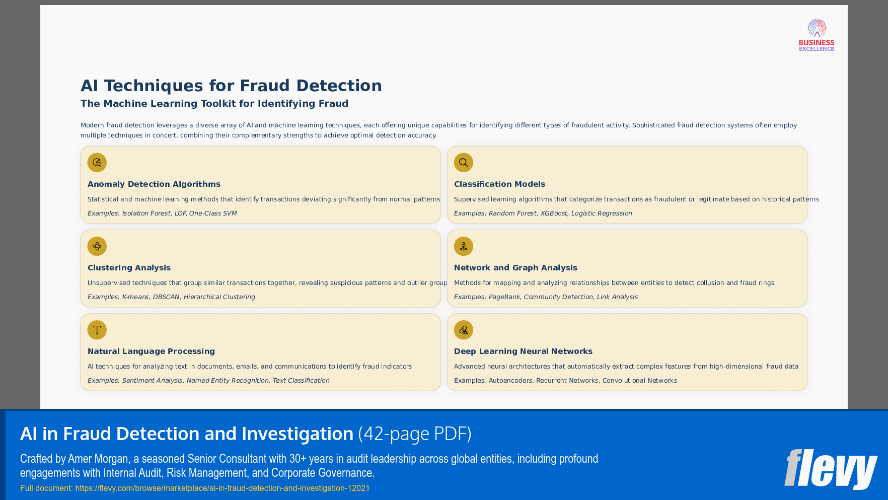 AI in Fraud Detection and Investigation (42-page PDF document) Preview Image