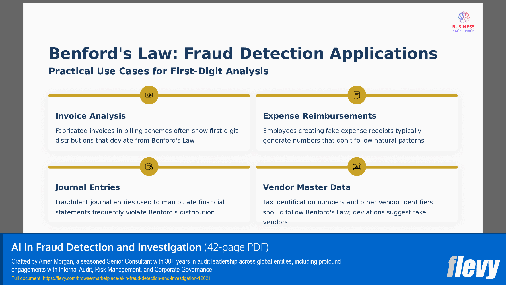 AI in Fraud Detection and Investigation (42-page PDF document) Preview Image